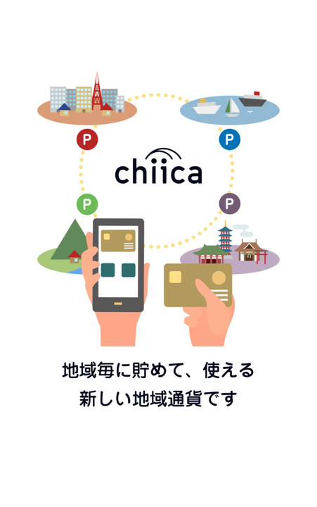 chiicaアプリのスクリーンショット1