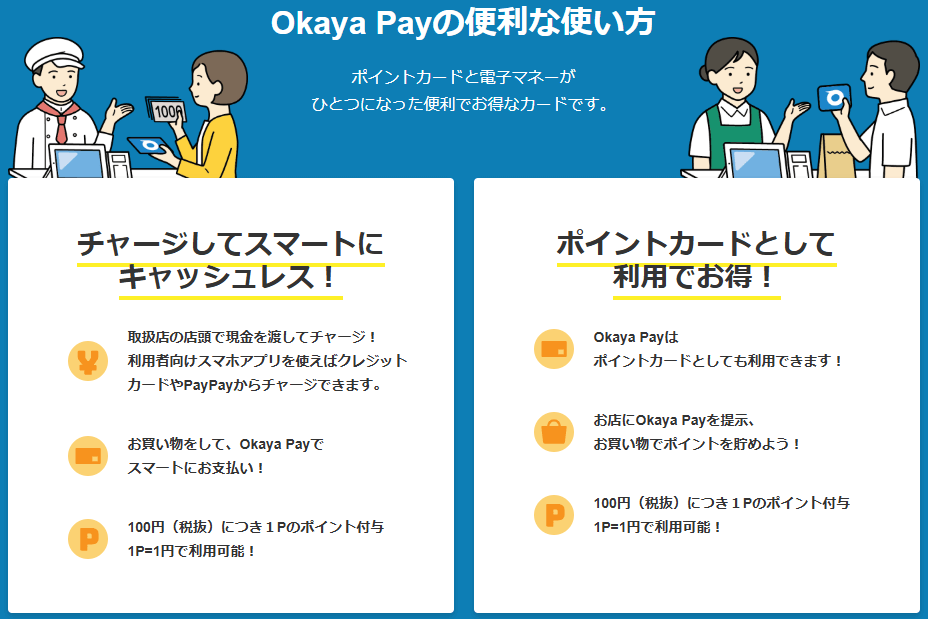 Okaya Payの便利な使い方