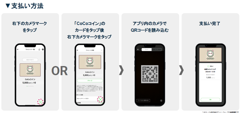 CoCoコイン 支払方法