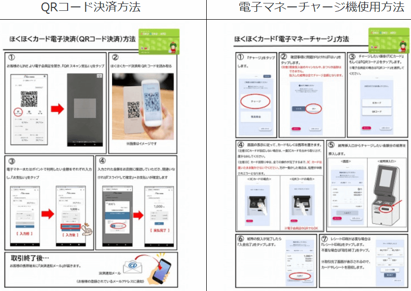 北栄町「ほくほくカード」利用方法