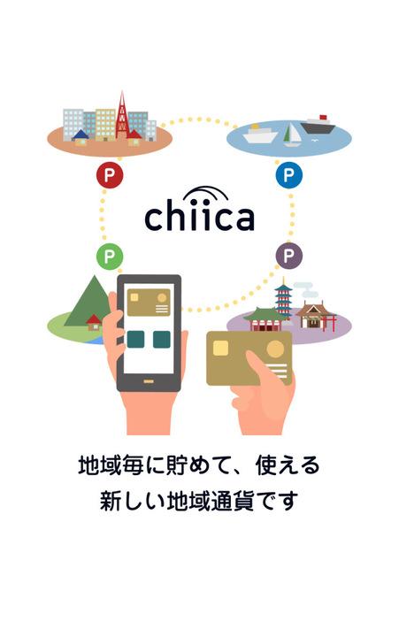 chiicaアプリ