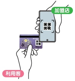 桐ペイの使い方3