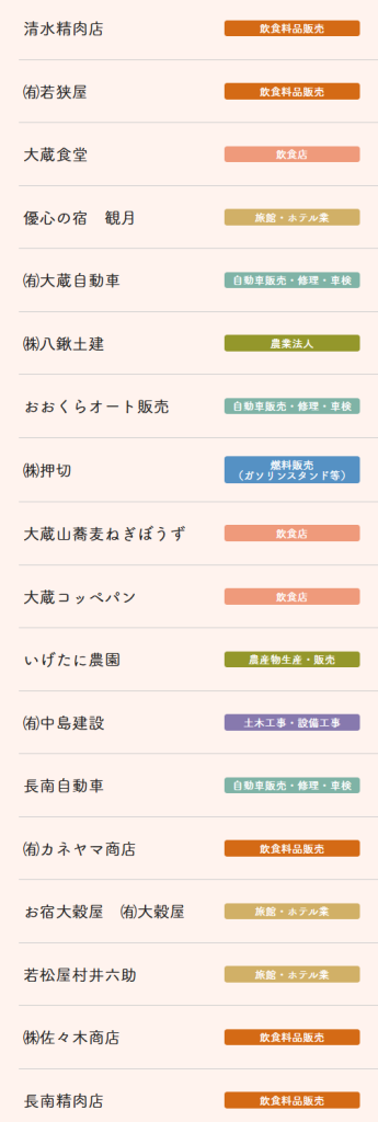 「くらポ」の加盟店
