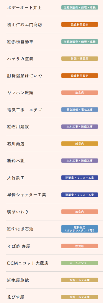 「くらポ」の加盟店