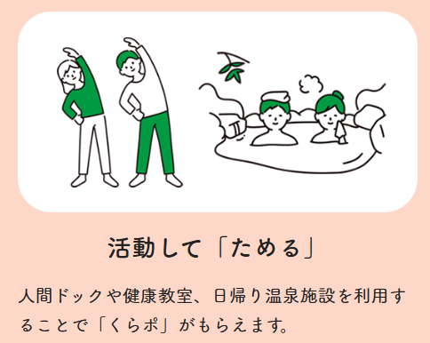 「くらポ」をためる