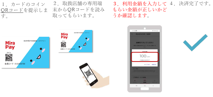 MiraPayカード版の使い方
