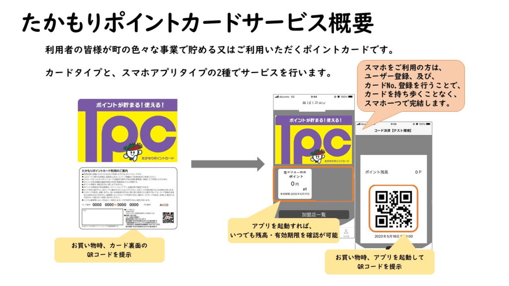 たかもりポイントカードサービス概要
