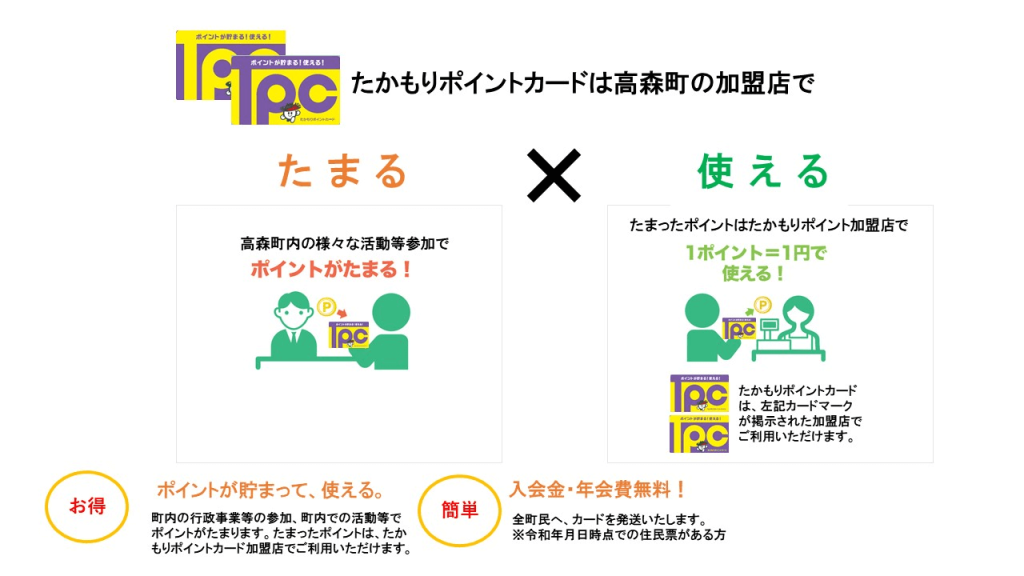 たかもりポイントカードは高森町の加盟店でたまる・使える