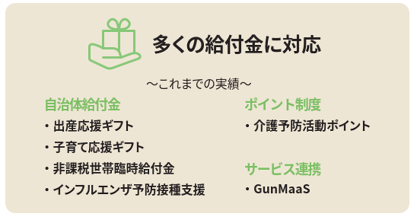 めぶくPay 給付金