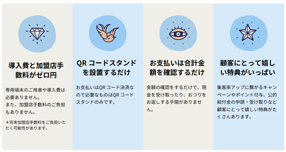 めぶくPay メリット