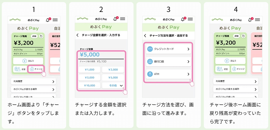 めぶくPay チャージ