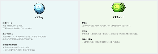 くすPayとくすポイント