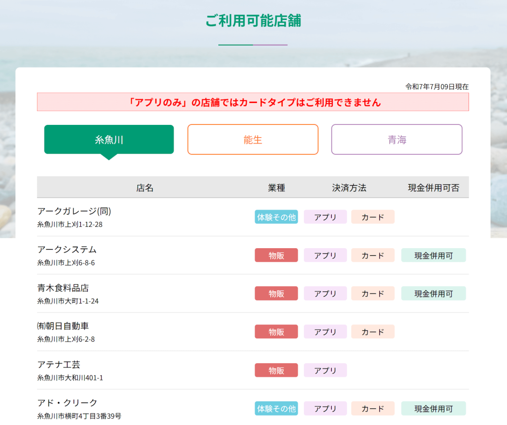 翠ペイ利用可能店舗