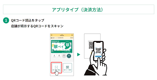 翠ペイアプリ決済方法