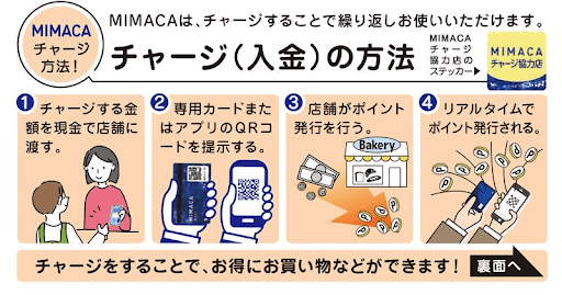 「MIMACA」のチャージ方法