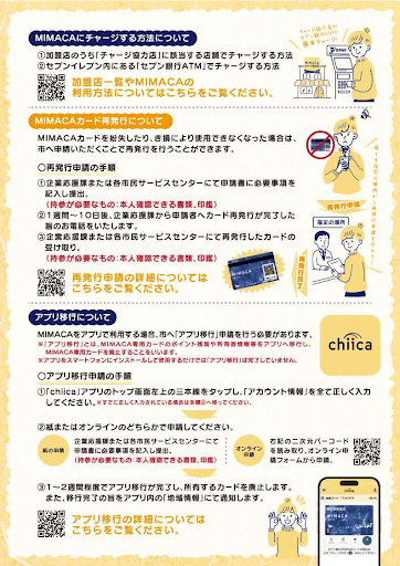 「MIMACA」の使い方