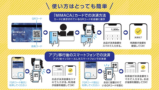 「MIMACA」の決済方法