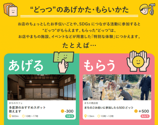 「どっつ」あげかた・もらいかた