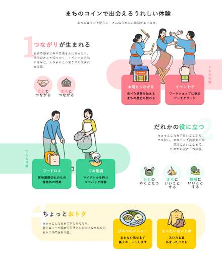 「どっつ」うれしい体験