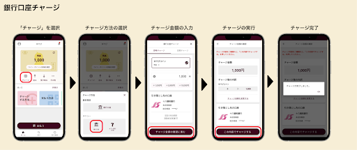 「ゆでぴ」チャージ方法キャプチャ